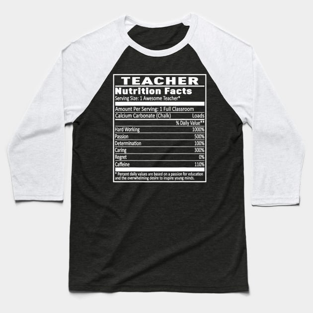 Teacher Nutrition Facts Funny T-Shirt 5 Colors Baseball T-Shirt by Alison Cloy